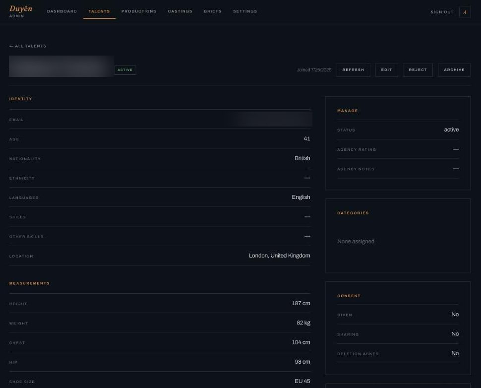 Admin talent record: identity, measurements, agency management, categories and consent status. Demo profile.