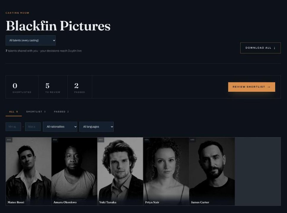 Production casting room: counts of shortlisted, to review and passed actors, filters by age, nationality and language, a grid of actor portraits, and Download all.